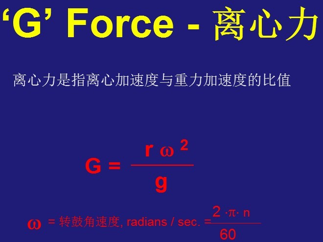 臥螺離心機工作原理-圖示解析說明(圖3)